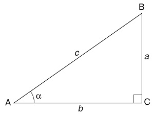 Pythagoras